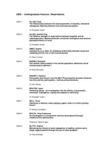 2009 – Undergraduate Honours DissertationsALLAN, Fiona The Relationship between the subcomponents of empathy, emotional intelligence, Machiavellianism and emotional perception.