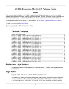 MySQL Enterprise Monitor 2.3 Release Notes