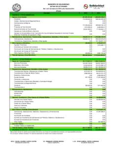 MUNICIPIO DE SOLIDARIDAD ESTADO DE ACTIVIDADES Del 1 al 31 de marzo de 2016 y año fiscal dePesos) Concepto