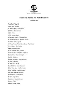 ! Standard Setlist for Nate Botsford !  Updated