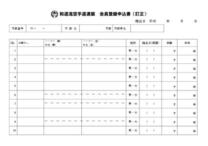 和道流空手道連盟 会員登録申込書（訂正） 提出日 平成 支部番号