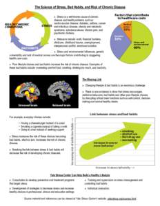 The Science of Stress, Bad Habits, and Risk of Chronic Disease   RISK OF CHRONIC CONDITIONS  ➢ Stress is a well-known cause of chronic