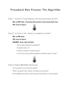 Procedural Due Process: The Algorithm  Step 1: Is plaintiff challenging individualized state action? NO: no PDP claim. The democratic process is the process that’s due. YES: move to step 2.