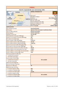 UGANDA Data for crop/calendar year commencing: 2011 GENERAL INFORMATION Area (km²) Population (million) Currency