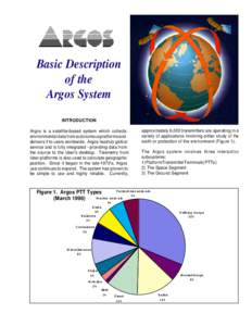 Basic Description of the Argos System INTRODUCTION Argos is a satellite-based system which collects environmental data from autonomous platforms and