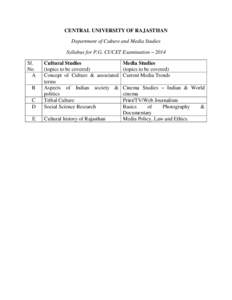 CENTRAL UNIVERSITY OF RAJASTHAN Department of Culture and Media Studies Syllabus for P.G. CUCET Examination – 2014 Sl. No A