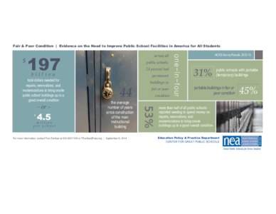 National Education Association (NEA) Fair & Poor Condition: Evidence on the Need to Improve Public School Facilities in American for All Students (One-Page Summary of Key Findings)