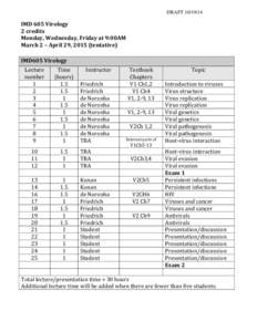 IMD 609 Microbial Disease