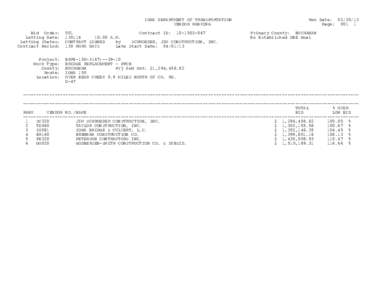 IOWA DEPARTMENT OF TRANSPORTATION VENDOR RANKING Bid Order: Letting Date: Letting Status: Contract Period: