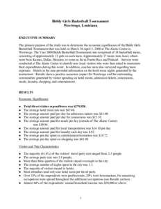 Biddy Girls Basketball Tournament Westwego, Louisiana EXECUTIVE SUMMARY The primary purpose of the study was to determine the economic significance of the Biddy Girls Basketball Tournament that was held on March 30-April