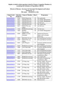 Replies to initial written questions raised by Finance Committee Members in examining the Estimates of Expenditure[removed]Director of Bureau : Secretary for Economic Development and Labour Session No. : 9 File name: EDL