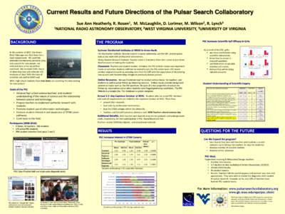 Current Results and Future Directions of the Pulsar Search Collaboratory 1 Rosen , 2 Wilson ,
