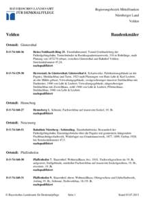 Regierungsbezirk Mittelfranken Nürnberger Land Velden