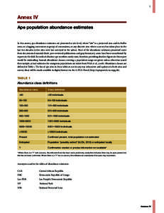 1  Annex IV Ape population abundance estimates  In this annex, ape abundance estimates are presented at site level, where “site” is a protected area and its buffer