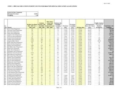 Maine / Maine School Administrative District / Wells-Ogunquit Community School District