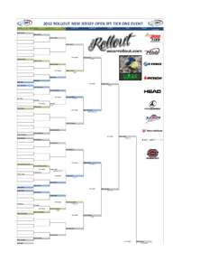 2012 ROLLOUT NEW JERSEY OPEN IRT TIER ONE EVENT Round of 128 December 15th, 2012 9:55pm Round of 64