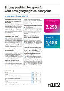 Strong position for growth with new geographical footprint | Interim Report | January –  March 2013