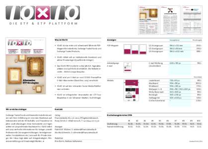 die etf & etp plattform  Was ist 10x10 Anzeigen