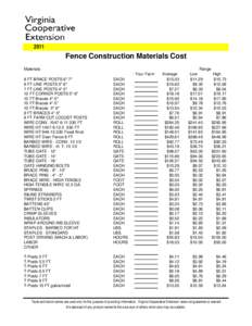 2011  Fence Construction Materials Cost Materials Your Farm 8 FT BRACE POSTS 6