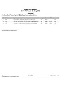 Grand Prix Vienna 2010 UCI Track Cycling IM 2 Results Juniors Men Team Sprint Qualification, national race #