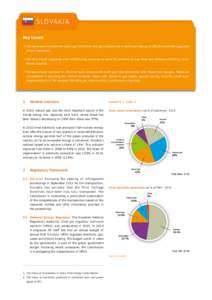 SLOVAKIA Key Issues → Slovakia needs to foster the opening of electricity and gas markets and in particular step up its efforts to end the regulation of end-user prices. → Slovakia should cooperate with neighbourin