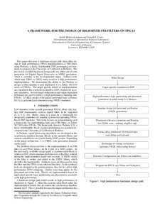 A FRAMEWORK FOR THE DESIGN OF HIGH SPEED FIR FILTERS ON FPGAS Satish Mohanakrishnan and Joseph B. Evans Telecommunications & Information Sciences Laboratory Department of Electrical Engineering & Computer Science Univers