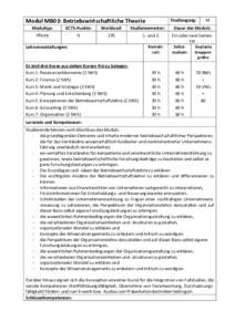 Modul MB03: Betriebswirtschaftliche Theorie Modultyp: ECTS-Punkte:  Workload: