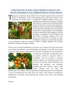 6. RESTORATION OF KIWI, EARLY-RIPENING APRICOT AND PEACH ORCHARDS IN THE COMMUNITIES OF SYUNIK REGION T  aking into consideration the favorable climate of Syunik region with the investment