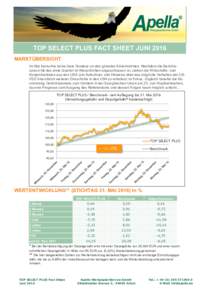 TOP SELECT PLUS FACT SHEET JUNI 2016 MARKTÜBERSICHT Im Mai herrschte keine klare Tendenz an den globalen Aktienmärkten. Nachdem die Berichtssaison für das erste Quartal im Wesentlichen abgeschlossen ist, stehen die Wi