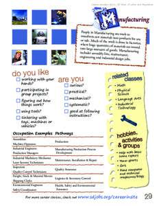 Career Wonders 2011, SD Dept. of Labor and Regulation  People in Manufacturing use tools to transform raw materials in to products for use
