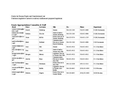 Center for Human Rights and Constitutional Law California legislative contacts re solitary confinement proposed legislation Senate Appropriations Committee & Staff Email senator.steinberg@se