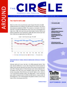 Politics / Youth / YouthBuild / Voter turnout / Civic engagement / Youth vote / Community service / Youth engagement / National Conference on Citizenship / Community building / Education / Elections