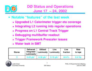 DØ Status and Operations June 17 – 24, 2002 • Notable “features” of the last week ◆ ◆ ◆