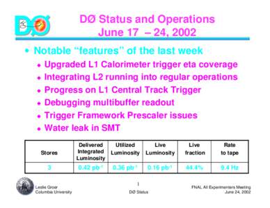 Particle detectors / Particle physics / Batavia /  Illinois / Fermilab / United States Department of Energy National Laboratories / Calorimeter / MINOS / Physics / Chicago metropolitan area / Kane County /  Illinois