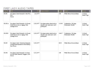 FIRST LADY AUDIO TAPES Tape No Title  FL 001