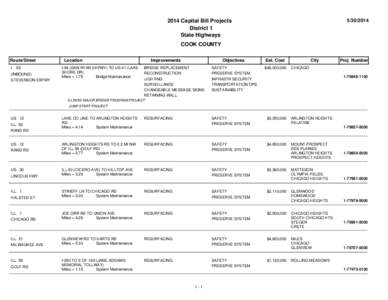 [removed]Capital Bill Projects District 1 State Highways COOK COUNTY