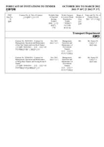 招標預報2011年10月至2012年3月