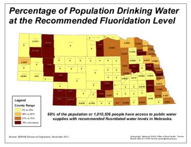 Percentage of Population Drinking Water at the Recommended Fluoridation Level Sioux[removed]