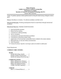 Degree Program Unified Assessment of Student Learning Plan Department of Aviation Bachelor of Science in Aeronautical Technology (BATN) Kansas State University Vision- To produce premier aviation professionals by being t