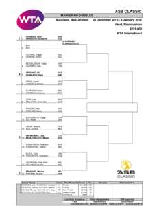 ASB CLASSIC MAIN DRAW DOUBLES Auckland, New Zealand 29 December[removed]January 2013