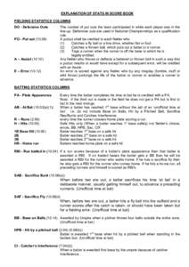 EXPLANATION OF STATS IN SCORE BOOK