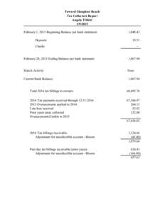 Town of Slaughter Beach Tax Collectors Report Angela TibbittFebruary 1, 2015 Beginning Balance per bank statement: Deposits