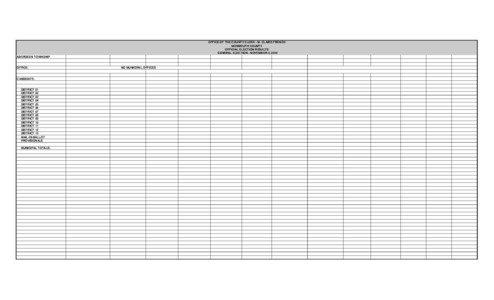 Instant-runoff voting in the United States / Elections / Ballot / Absentee ballot