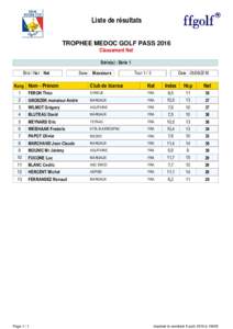 Liste de résultats TROPHEE MEDOC GOLF PASS 2016 Classement Net Série(s) : Série 1 Brut / Net : Net Rang Nom - Prénom