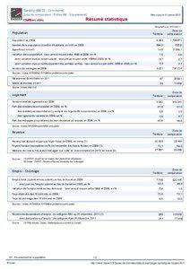 Resume statistique - Dardilly