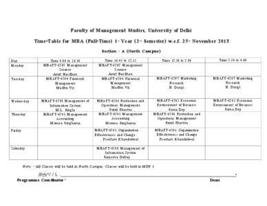 Faculty of Management Studies, University of Delhi Time-Table for MBA (Full-Time) 1 Year (2 Semester) w.e.f. 25 November 2013 st