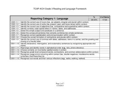 TCAP-ACH Grade 3 Reading and Language Framework  Reporting Category 1: Language[removed][removed]