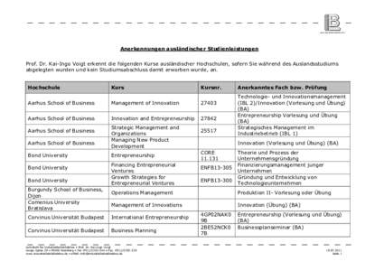 www.industriebetriebslehre.de  Anerkennungen ausländischer Studienleistungen Prof. Dr. Kai-Ingo Voigt erkennt die folgenden Kurse ausländischer Hochschulen, sofern Sie während des Auslandsstudiums abgelegten wurden un