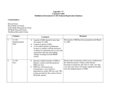Appendix “A” Comment Table Multilateral Instrument[removed]National Registration Database Commentators Edward Jones Royal Bank of Canada