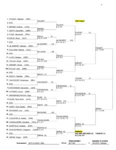 Tennis / DFS Classic – Singles / DFS Classic – Doubles